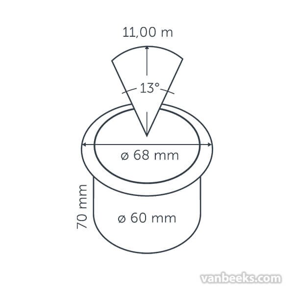 in-lite Big Flux Narrow 12v Preview